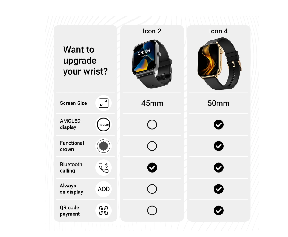 Noise Colorfit Icon - Image 3