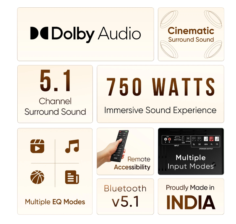 Prass Home Theater Systems - Image 3